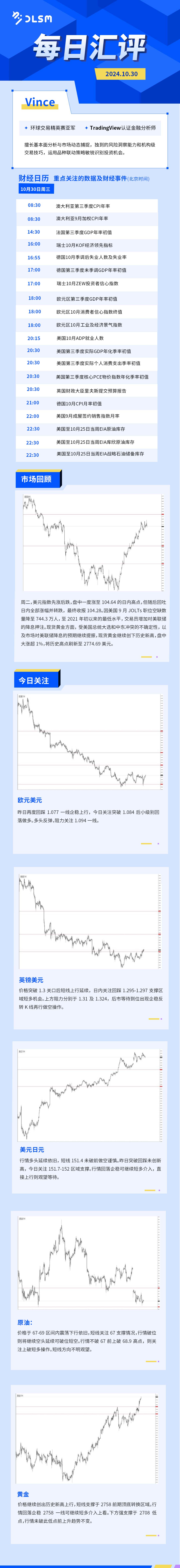 每日汇评-汇总1030.jpg