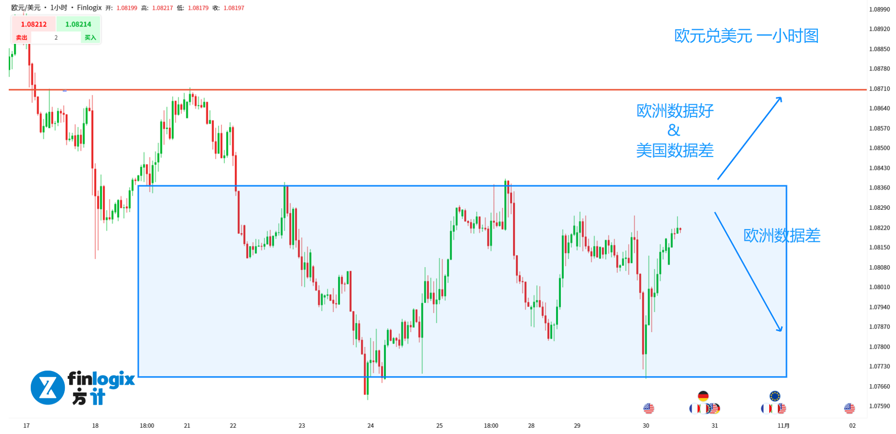 SP500-AUDUSD-USDJPY-EURUSD-8.png