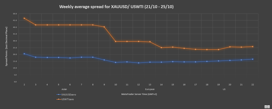 Weekly-Spread-zh-2.png