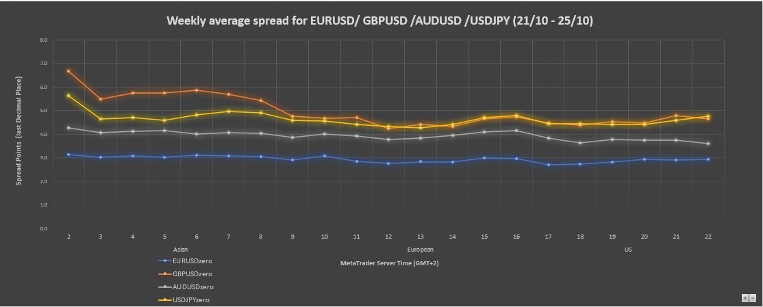 Weekly-Spread-zh-1.png