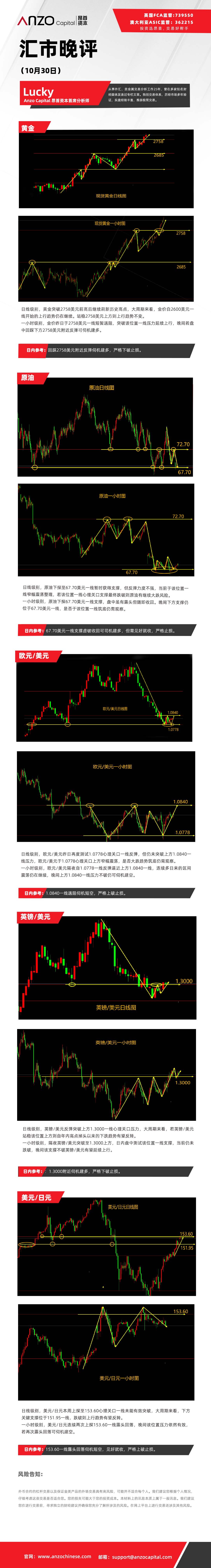 晚评（10-30）.jpg