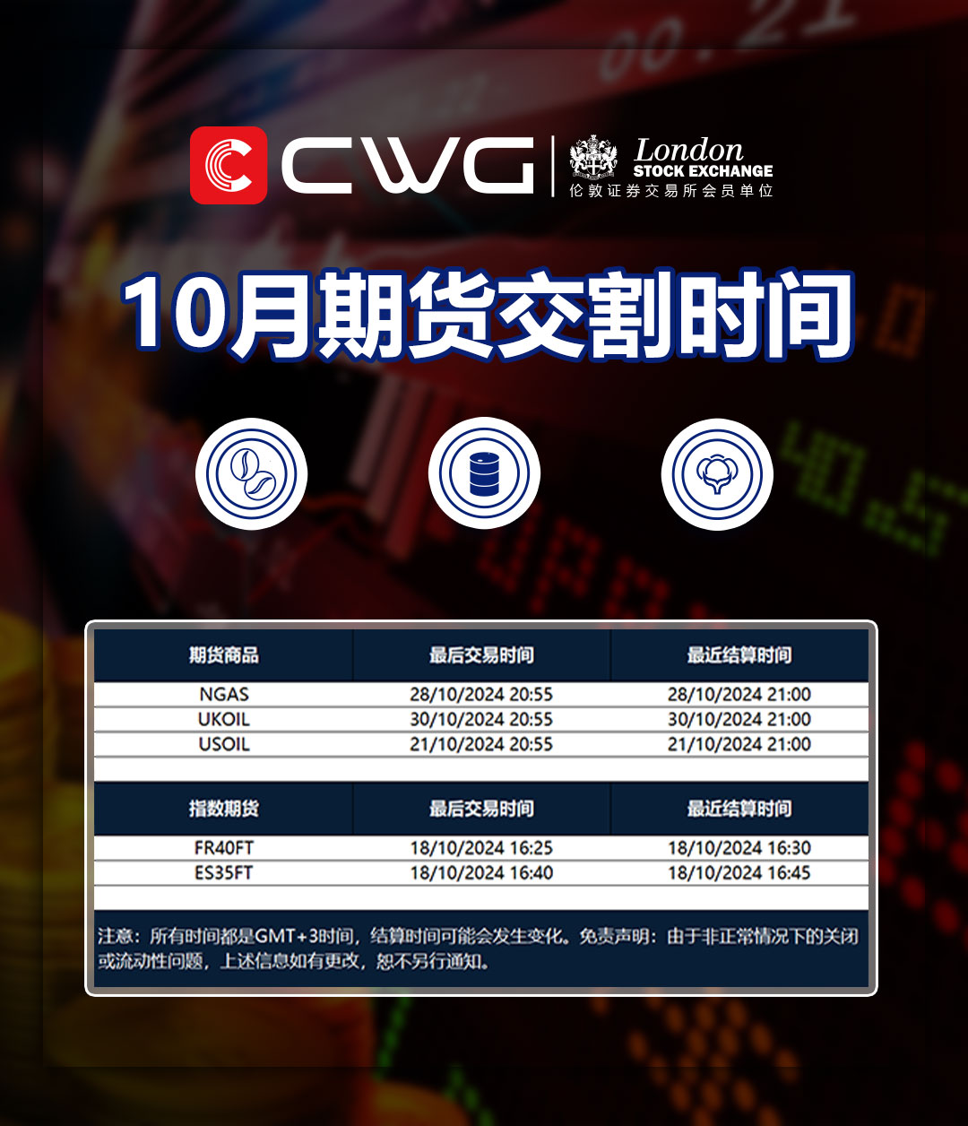 CWG期货交割通知-简体.jpg
