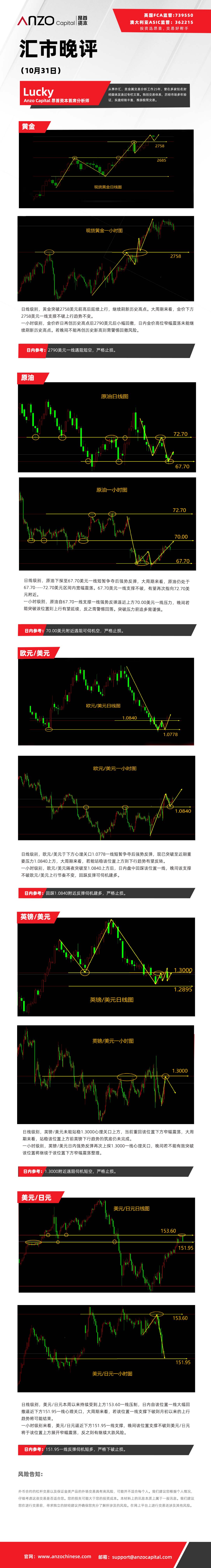 晚评（1031）.jpg
