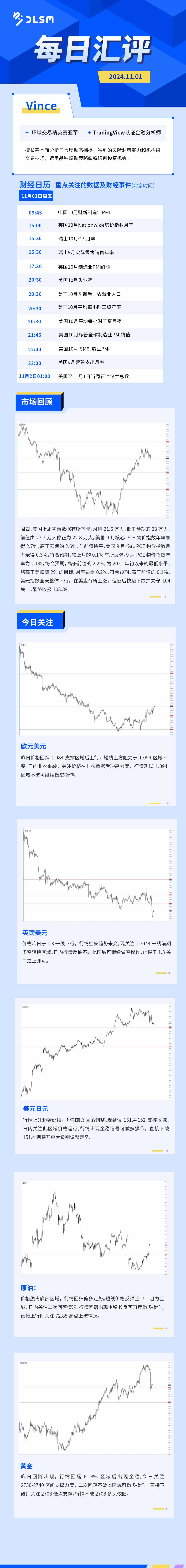 每日汇评-汇总1101.jpg