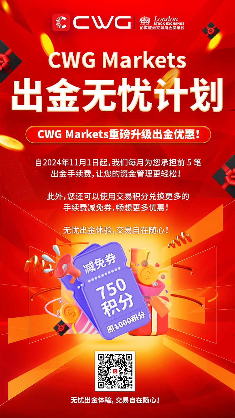 CWG Markets出金无忧计划.jpg