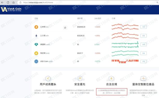 宣称所受监管