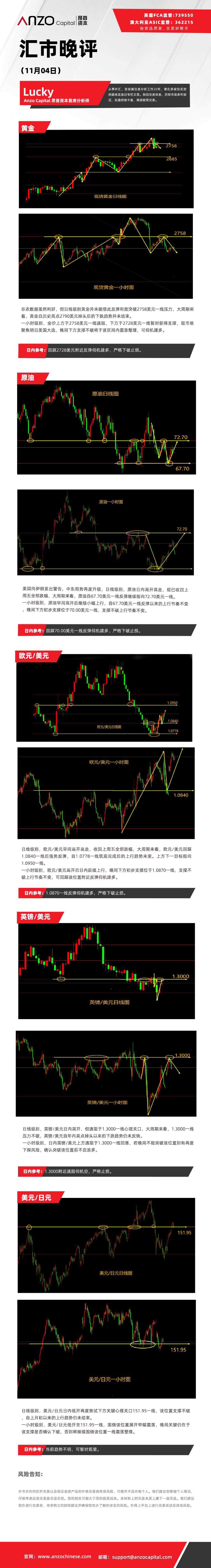 晚评（1104）.jpg