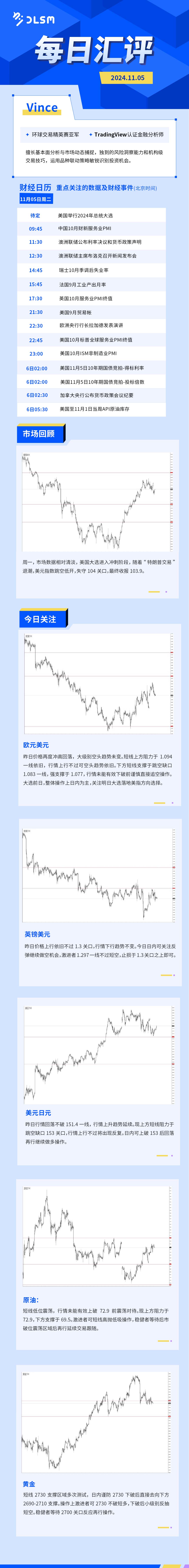 每日汇评-汇总1105.jpg