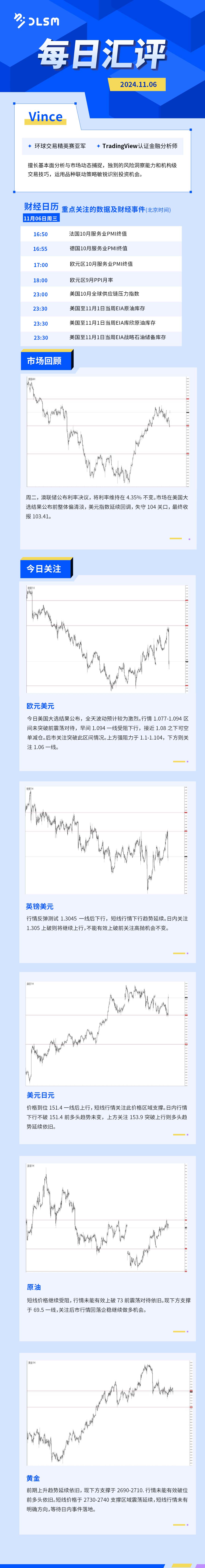 每日汇评-汇总1106.jpg