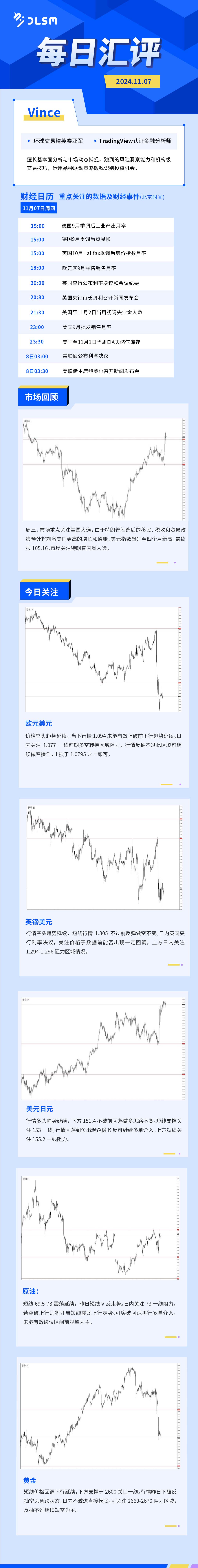 每日汇评-汇总1107.jpg
