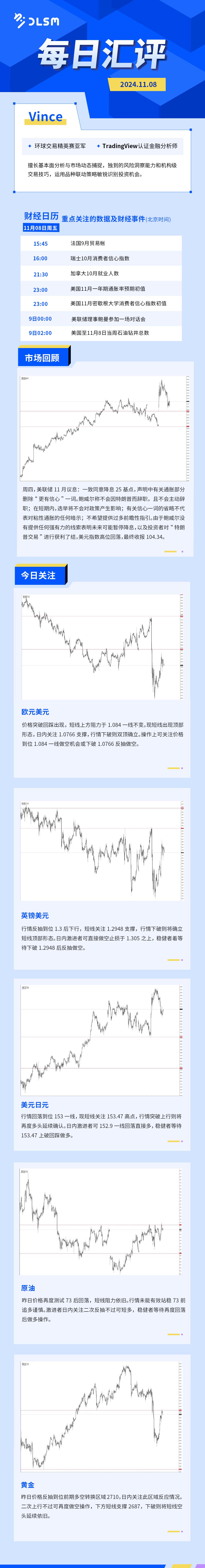 每日汇评-汇总1108.jpg