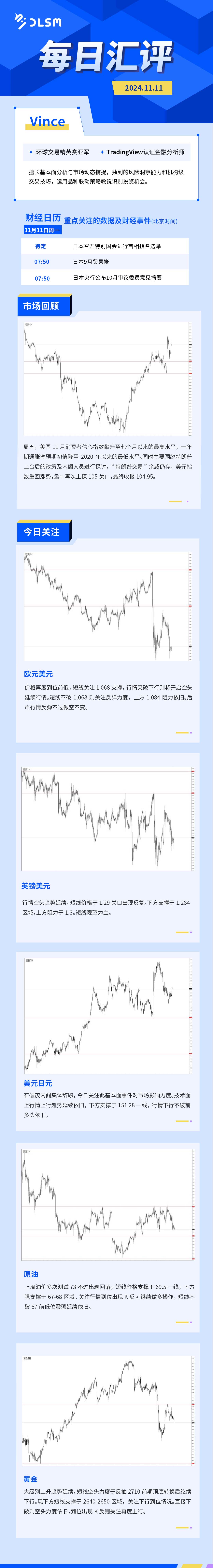 每日汇评-汇总1111.jpg