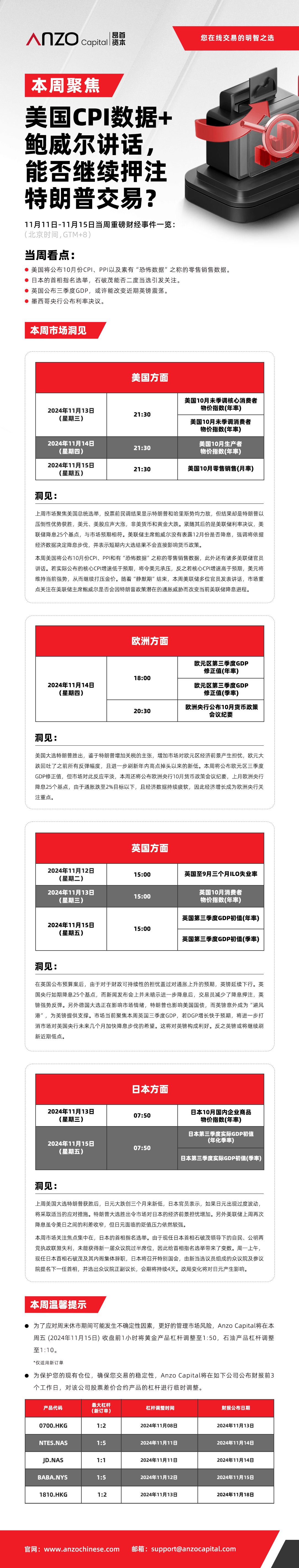 本周聚焦1111-1115.jpg