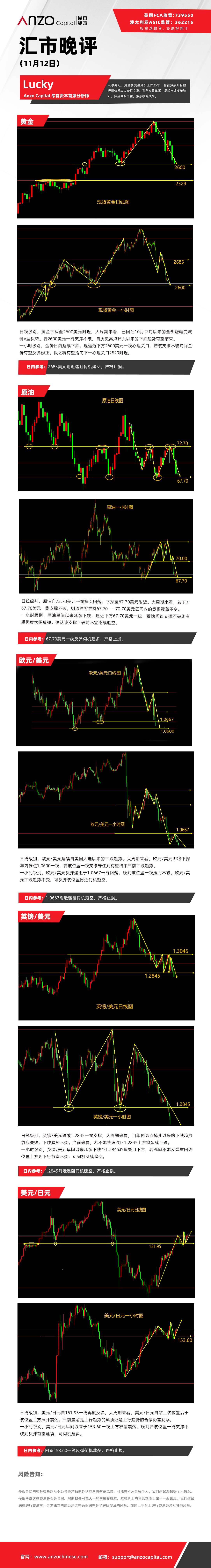 晚评（11-12）.jpg