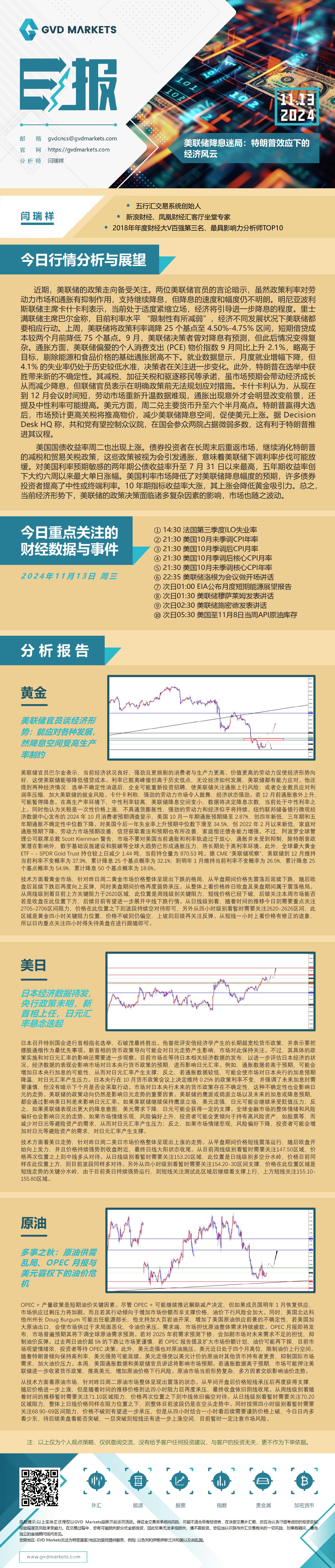 11.13-行情分析(美联储降息迷局：特朗普效应下的经济风云).jpg