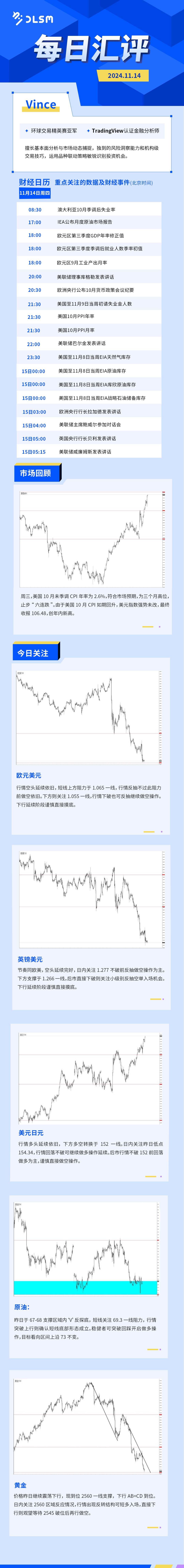 每日汇评-汇总1114.jpg