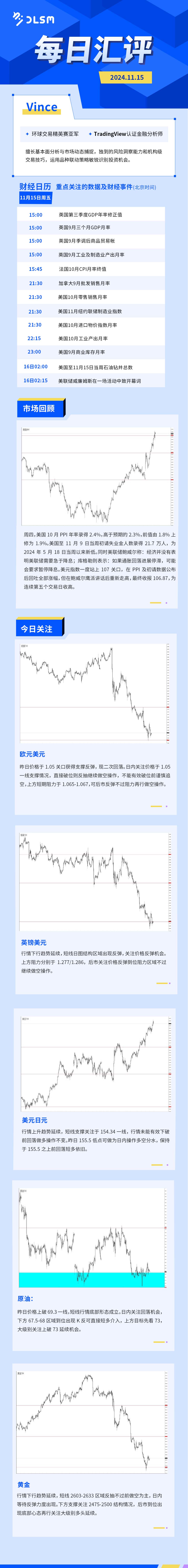 每日汇评-汇总1115.jpg