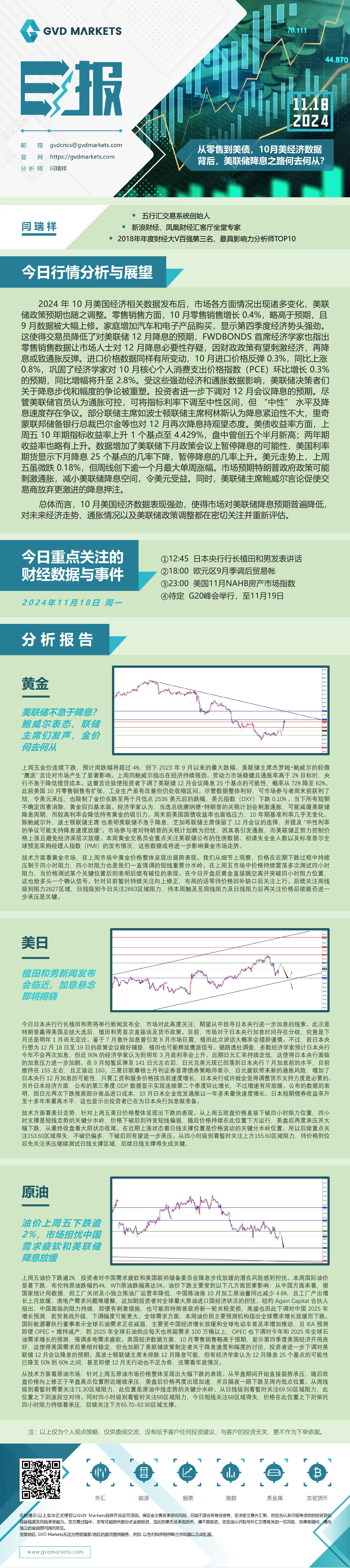 11.18-行情分析(从零售到美债，10-月美经济数据背后，美联储降息之路何去何从？).jpg