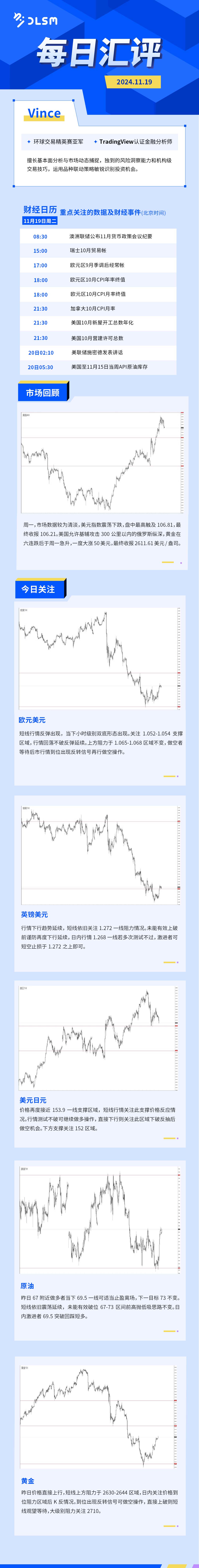 每日汇评-汇总1119.jpg