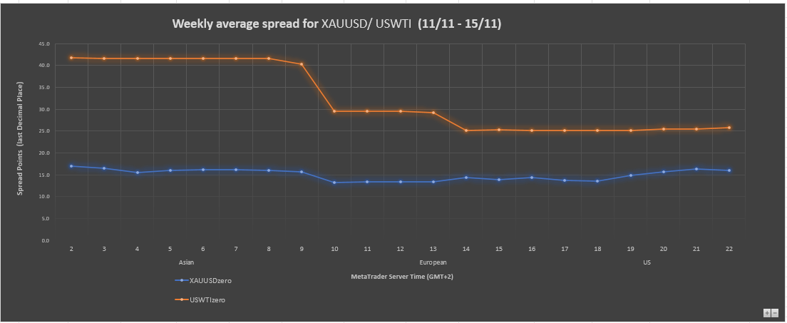 weekly-spread-zh-2.png