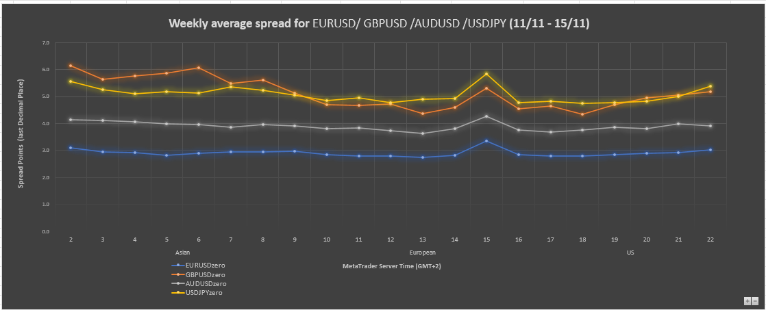 weekly-spread-zh-1.png