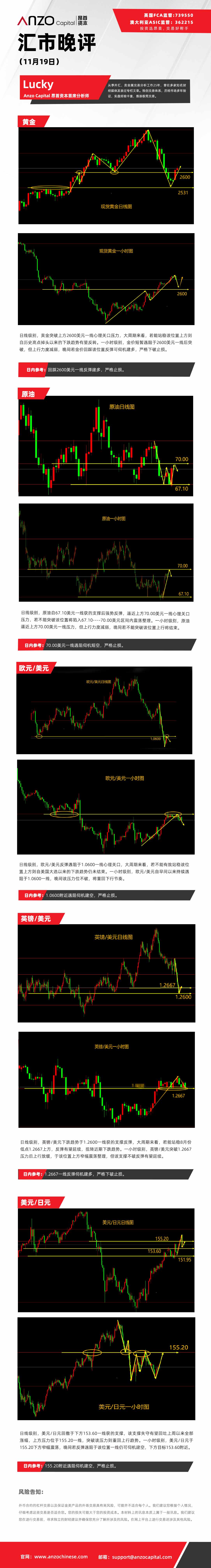 晚评（11-19）.jpg