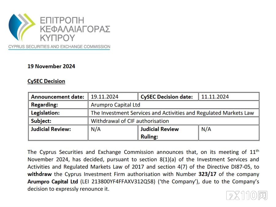 请留意！这两家投资公司的CySEC牌照已被取消