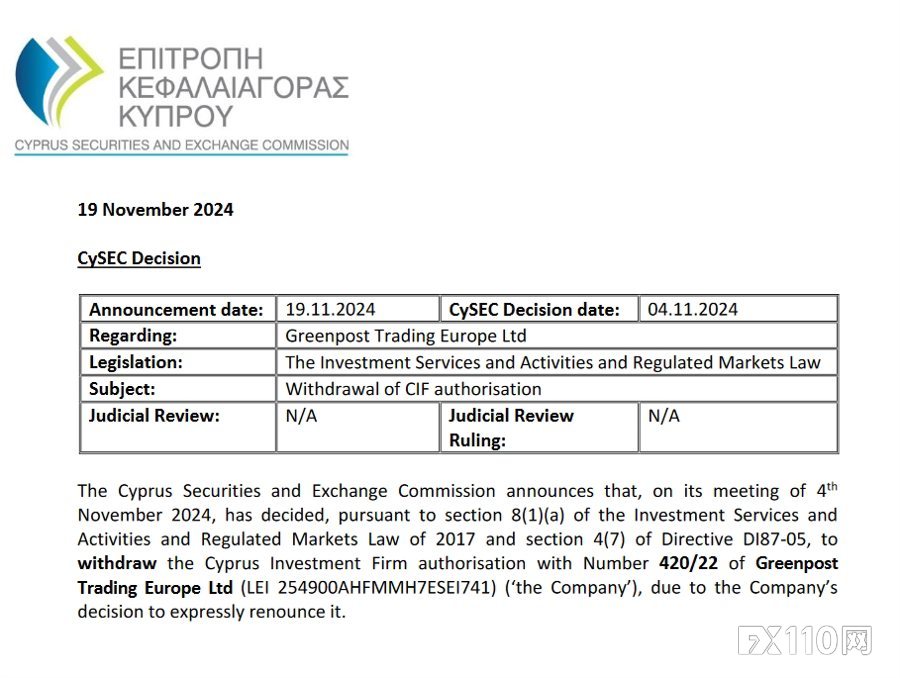 请留意！这两家投资公司的CySEC牌照已被取消