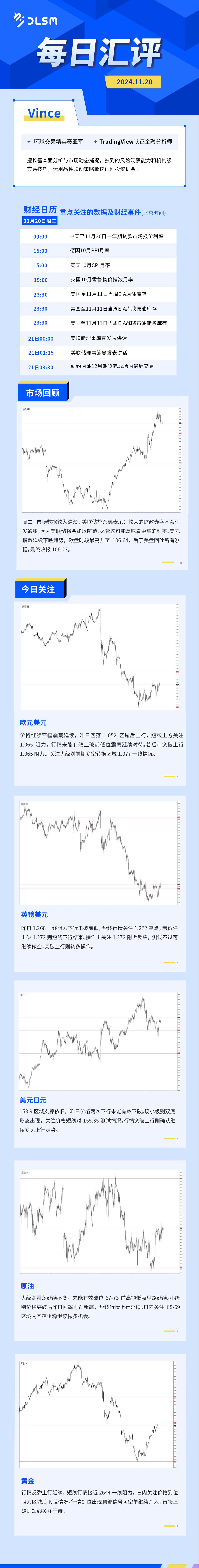 每日汇评-汇总1120.jpg