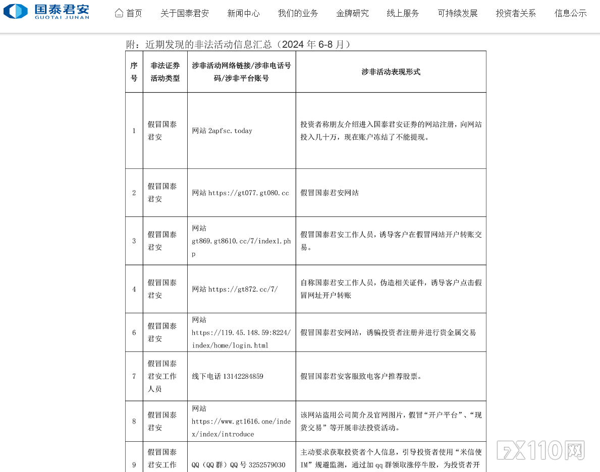 反诈骗案例看过不少，还是掉坑假冒国泰君安证券！