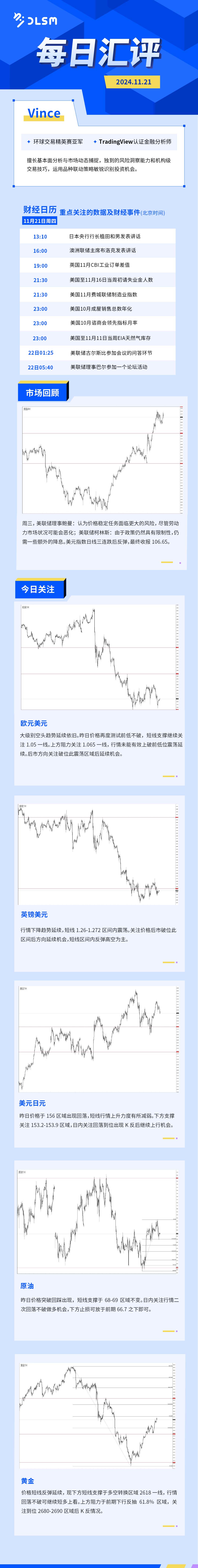 每日汇评-汇总1121.jpg