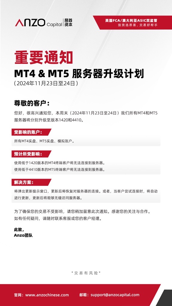 重要通知：MT4:MT5服务器升级计划.jpeg