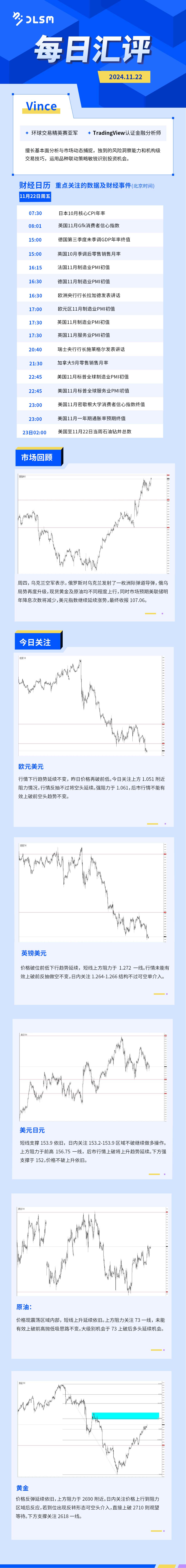 每日汇评-汇总1122.jpg