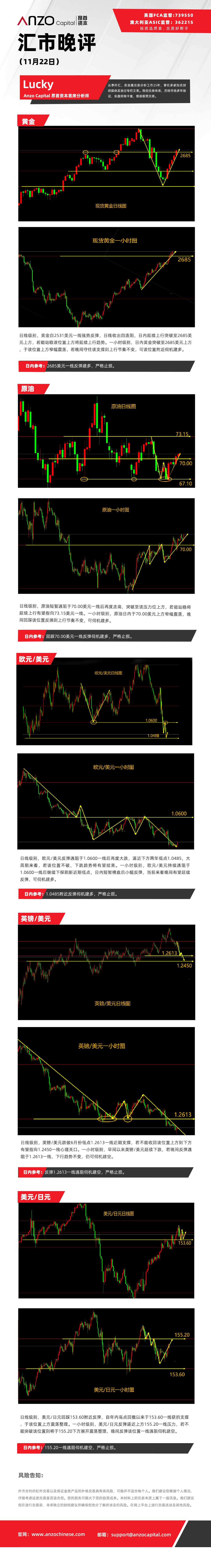 晚评（11-22）.jpg