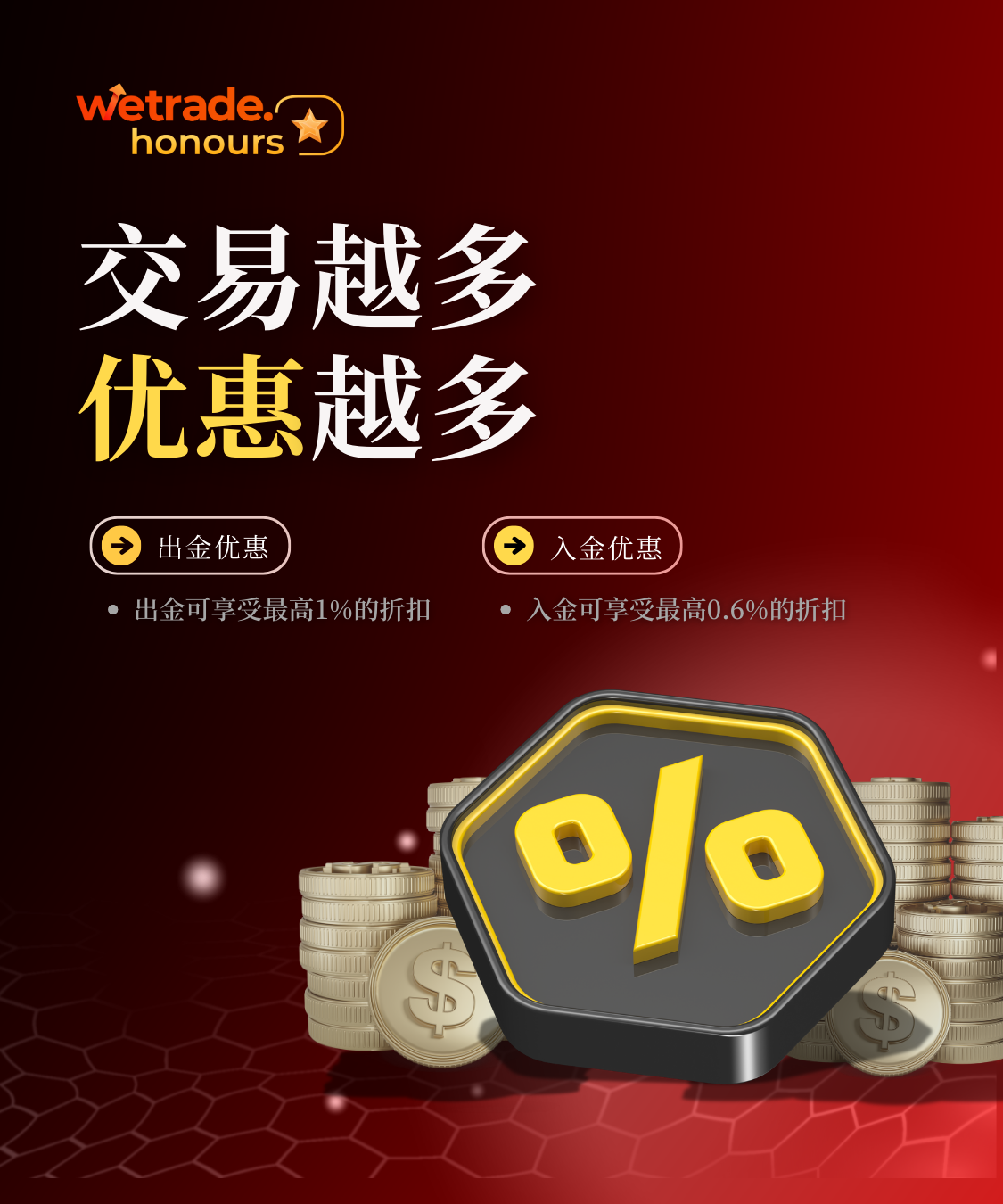 CN - 1511 - WeTrade Honours Withdrawal & Deposit discounts.png