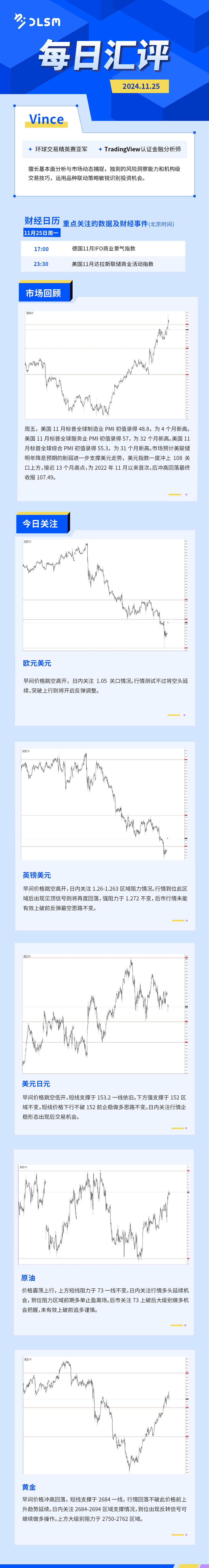 每日汇评-汇总1125.jpg