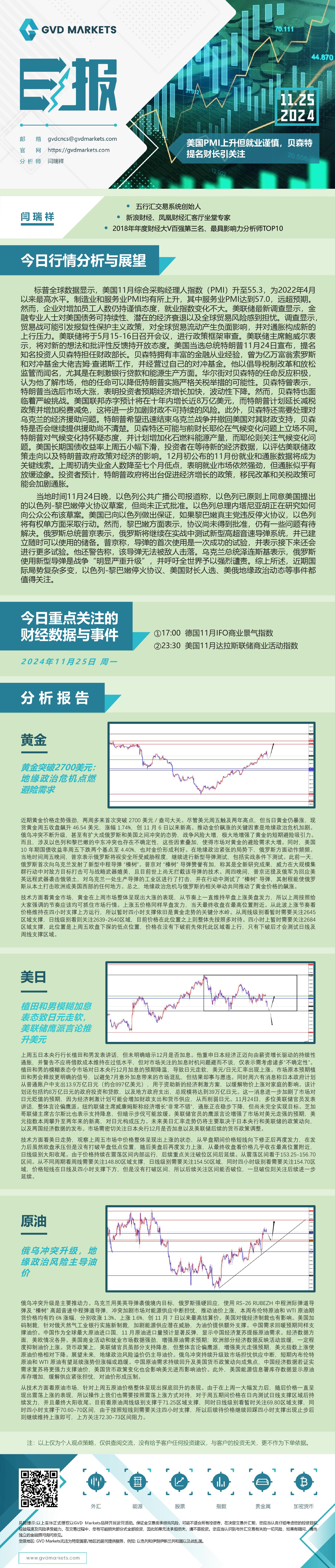 11.25-行情分析(美国PMI上升但就业谨慎，贝森特提名财长引关注).jpg