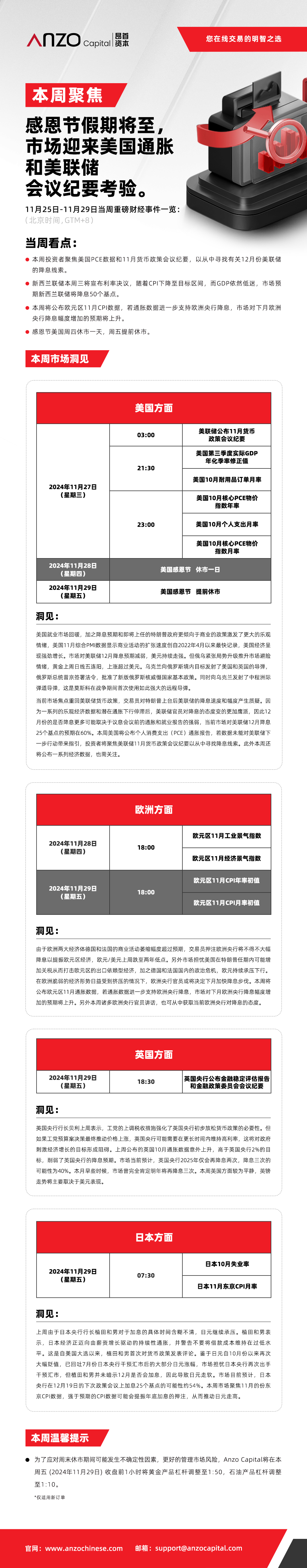 本周聚焦1125.jpg