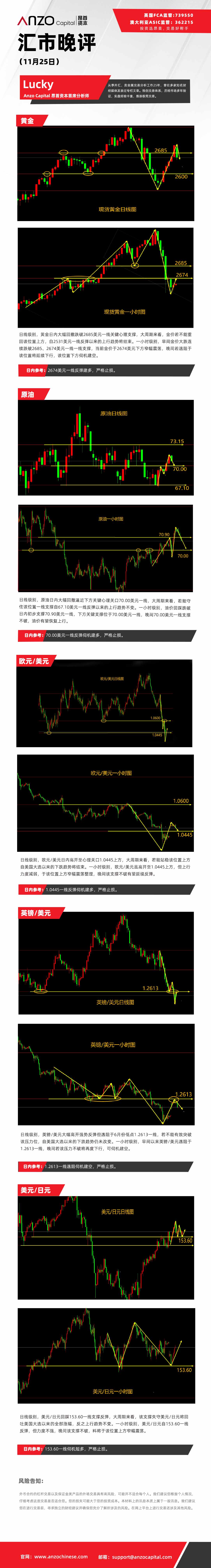晚评（11-25）.jpg