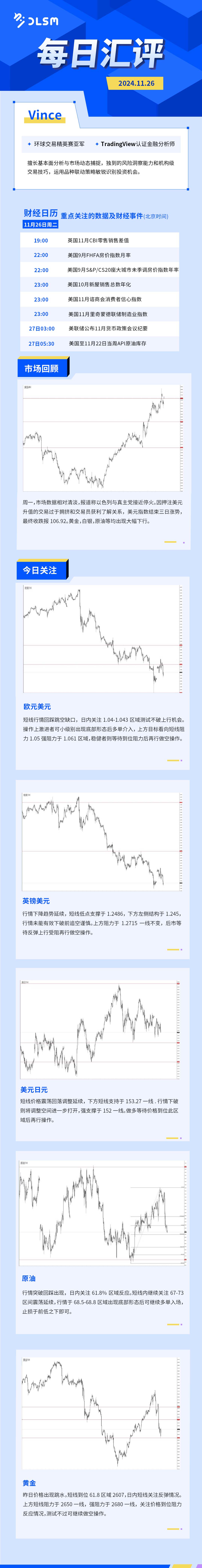每日汇评-汇总1126.jpg