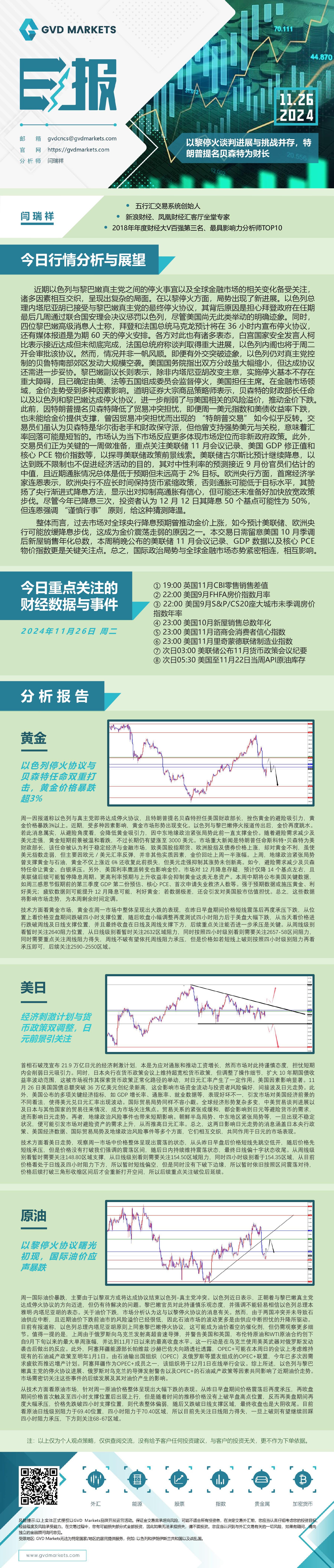11.26-行情分析(以黎停火谈判进展与挑战并存，特朗普提名贝森特为财长).jpg