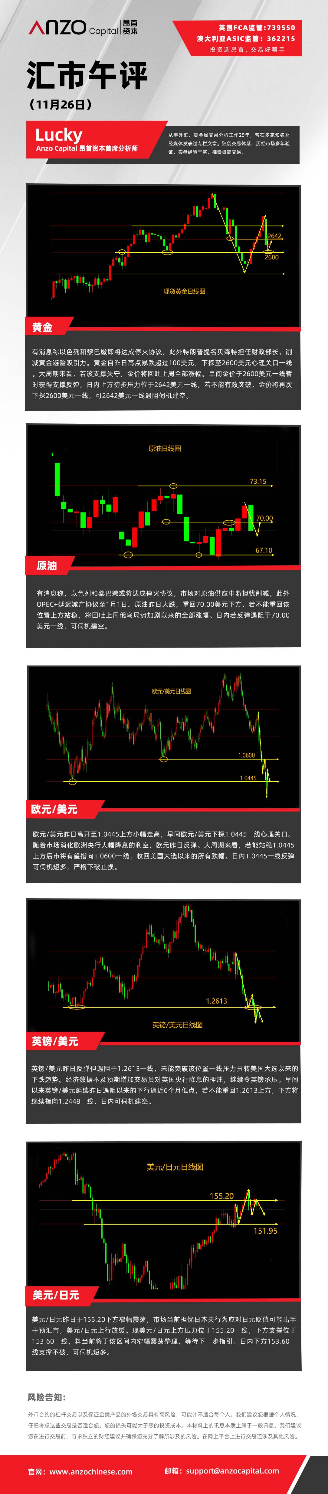 汇市午评（11-26）.jpg