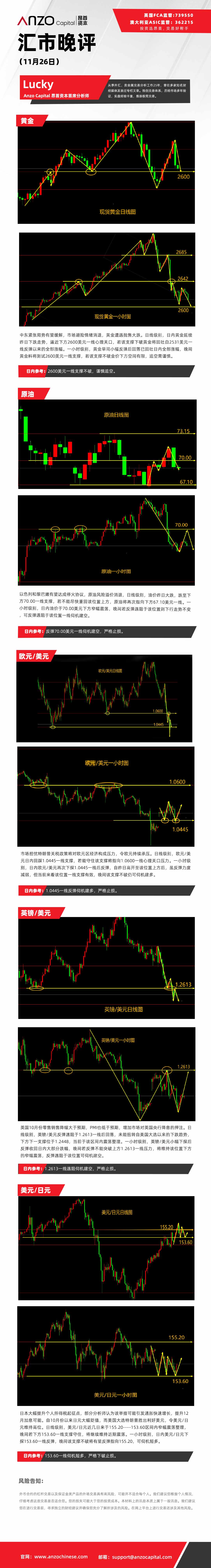 晚评（11-26）.jpg