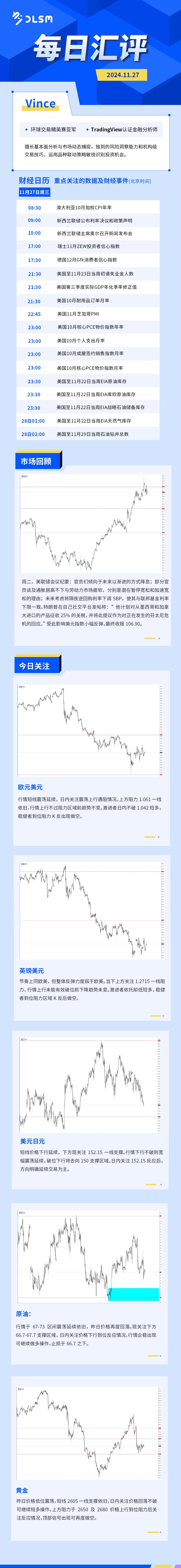 每日汇评-汇总1127.jpg