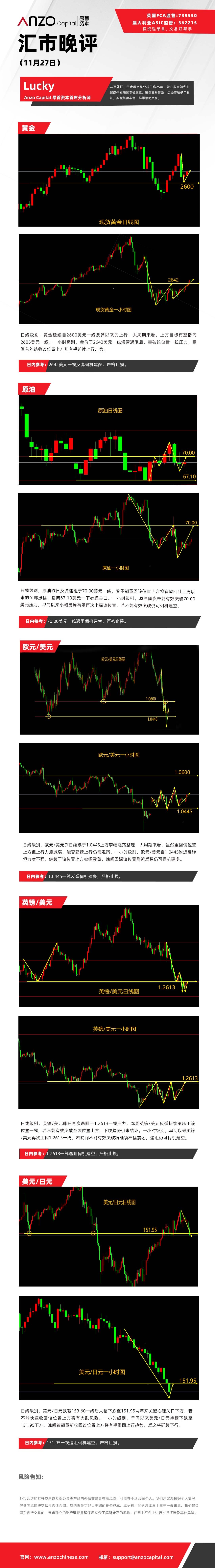 晚评（11-27）.jpg