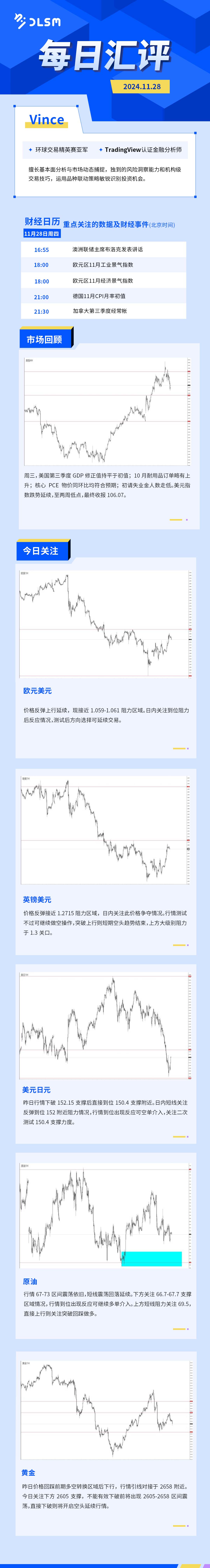 每日汇评-汇总1128.jpg