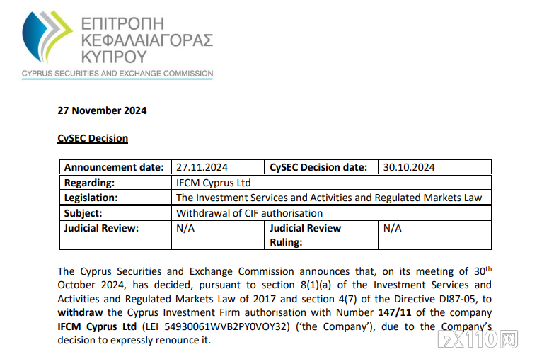 CySEC 撤销了IFCM Cyprus Ltd 的 CIF 授权