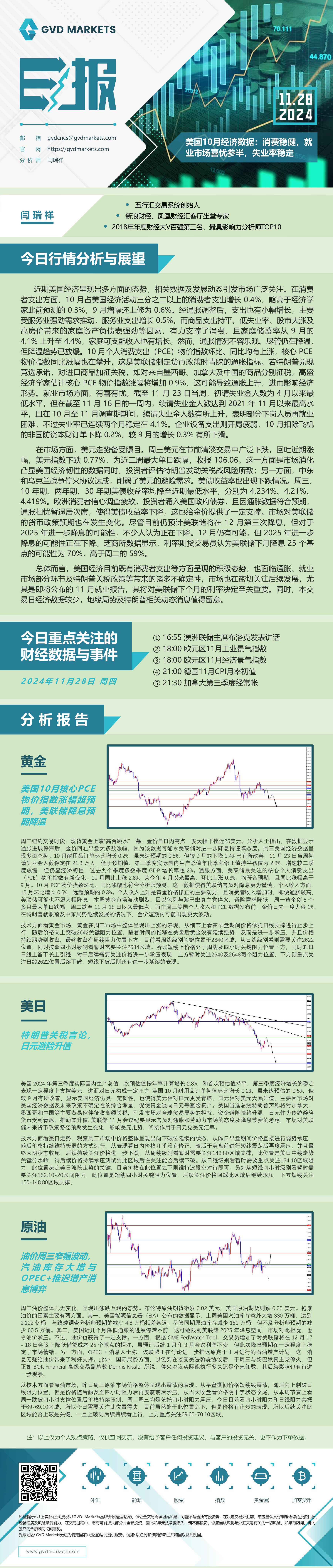 11.28-行情分析(美国10月经济数据：消费稳健，就业市场喜忧参半，失业率稳定).jpg