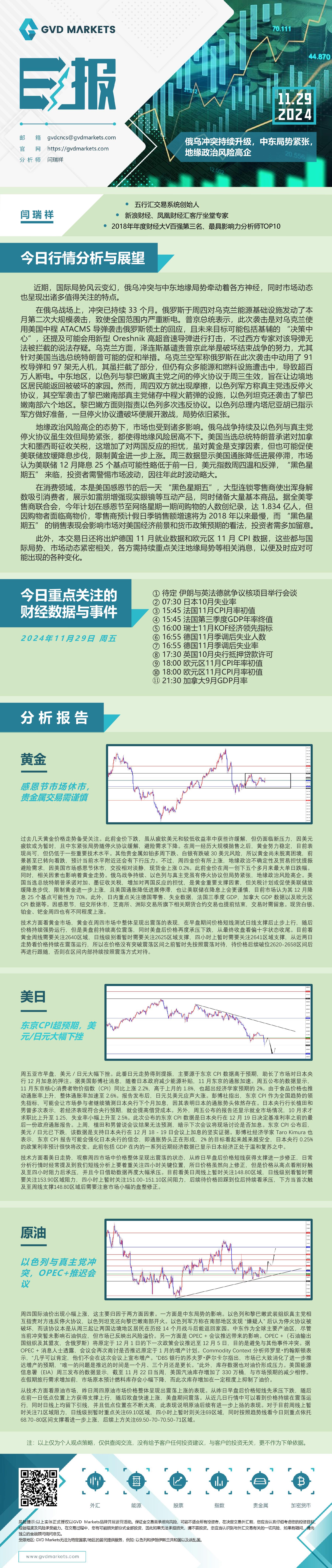 11.29-行情分析(俄乌冲突持续升级，中东局势紧张，地缘政治风险高企).jpg