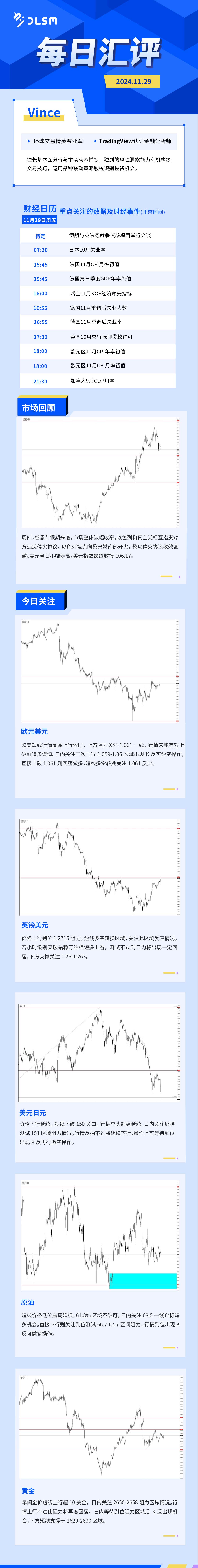 每日汇评-汇总1129.jpg